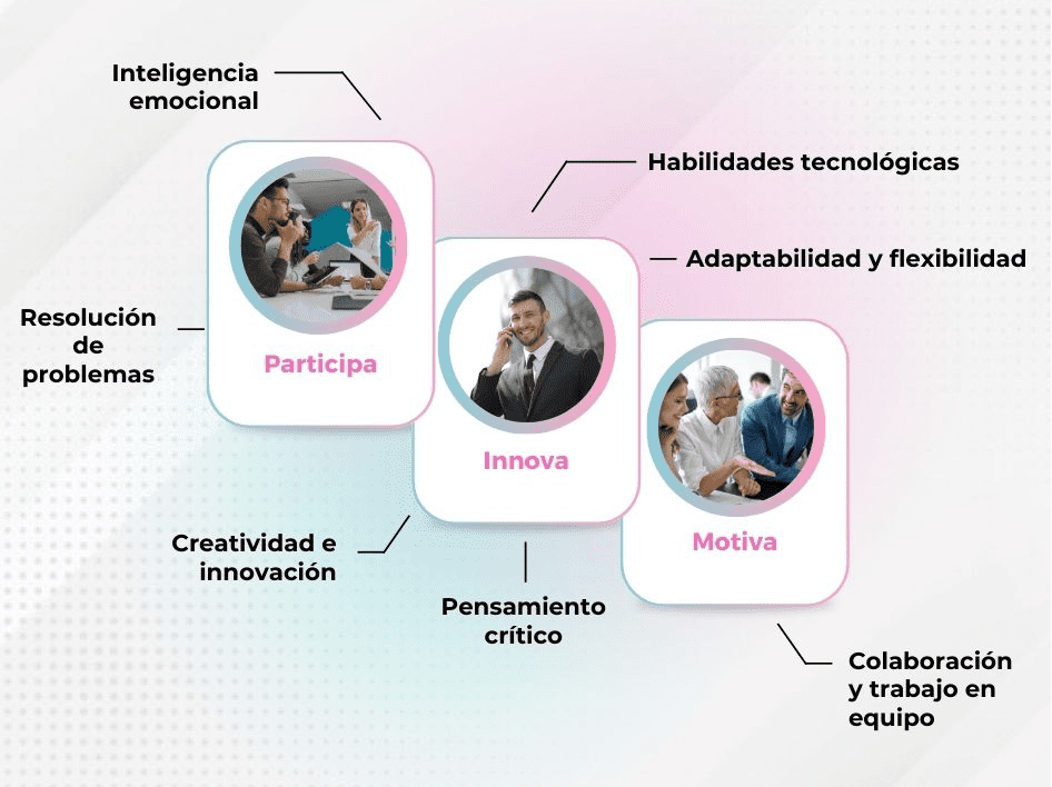 LIDERAZGO 4.0 tr
