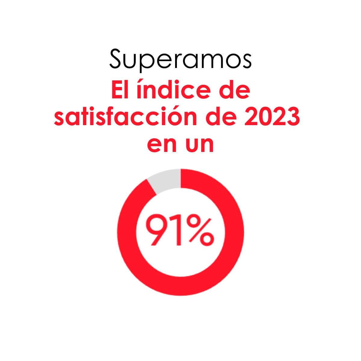 91 de satisfaccion